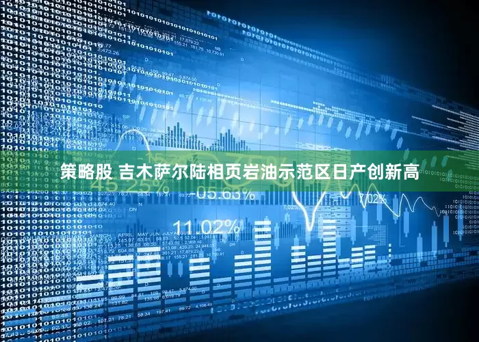 策略股 吉木萨尔陆相页岩油示范区日产创新高
