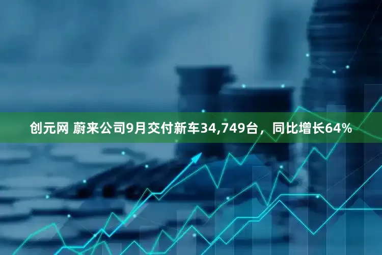创元网 蔚来公司9月交付新车34,749台，同比增长64%