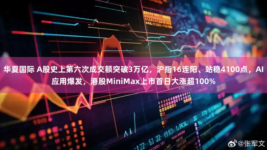 华夏国际 A股史上第六次成交额突破3万亿，沪指16连阳、站稳4100点，AI应用爆发，港股MiniMax上市首日大涨超100%